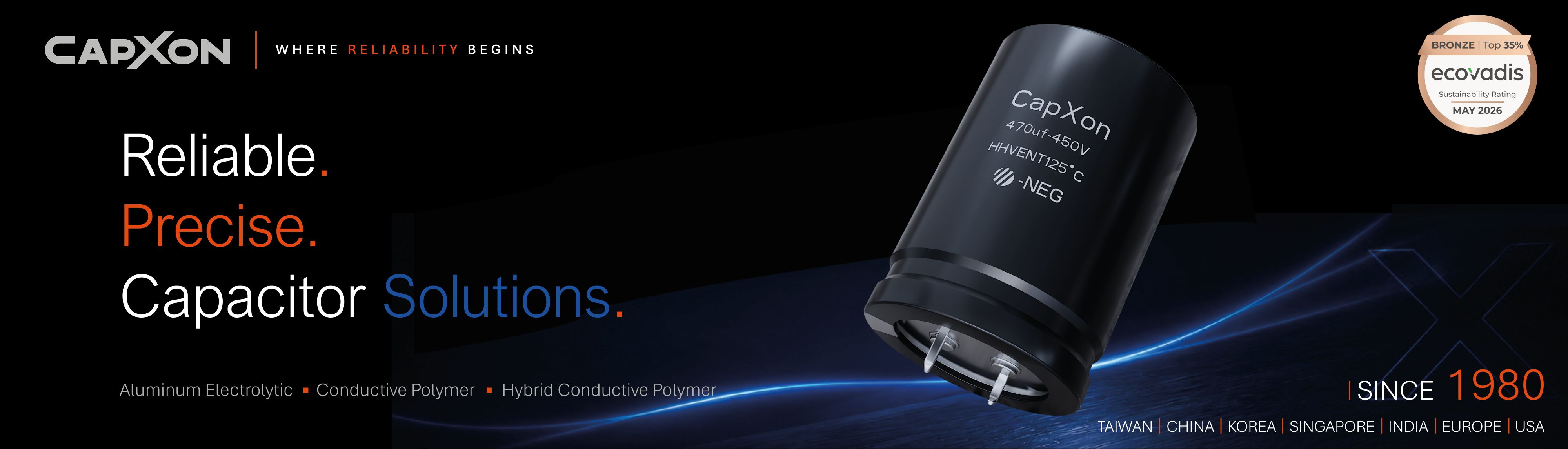 Precise Capacitor Solutions